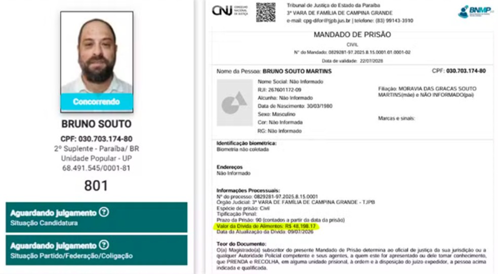 Com mandado de prisão em aberto, candidato a suplente para o senado na PB renuncia — Foto: Montagem/g1, Reprodução/TSE e CNJ