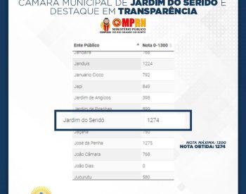 A Câmara Municipal obteve a nota de 1274, enquanto que a nota máxima é de 1300. Foto — Divulgação/MP-RN