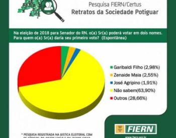 Foto divulgação
