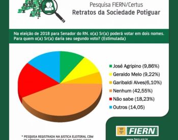 Reprodução/Divulgação